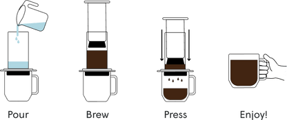 AeroPress Coffee Maker - Clear - BongoJava.com